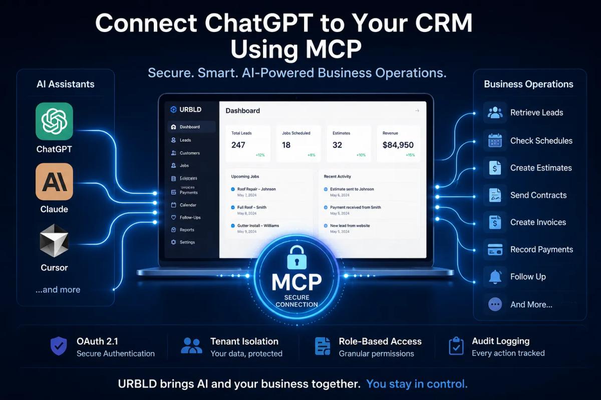 How to Connect ChatGPT to Your CRM Using MCP (Without Writing Code)
