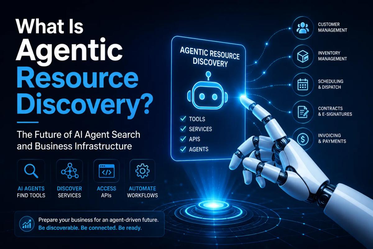 What Is Agentic Resource Discovery and Why It Matters for Businesses