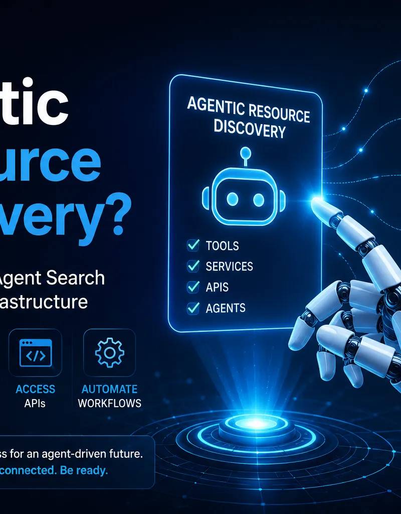 What Is Agentic Resource Discovery and Why It Matters for Businesses