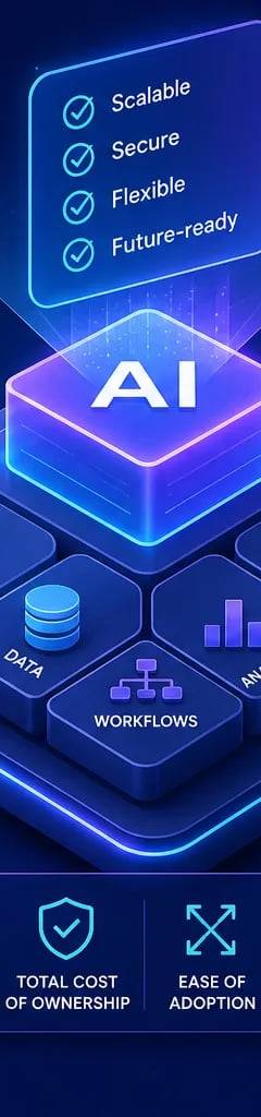 AI business platform buyer's guide: what to look for in 2026